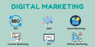 online marketing digital