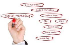 het belang van online marketing