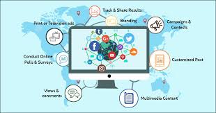 online marketing 2018