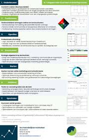 online marketing beginnen