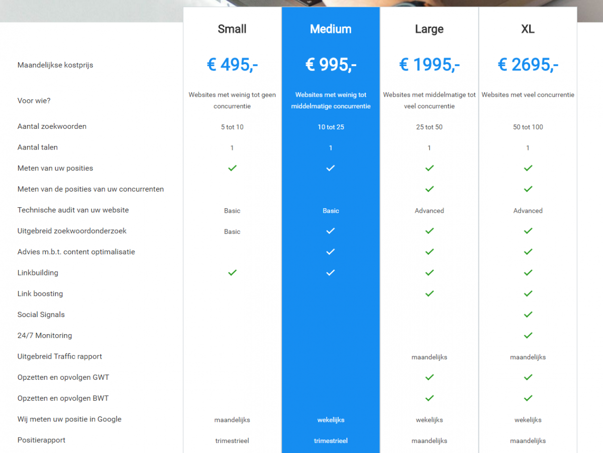 zoekmachine optimalisatie kosten