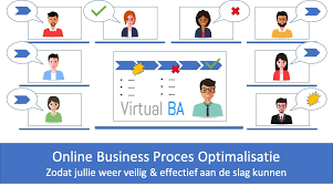 online optimalisatie