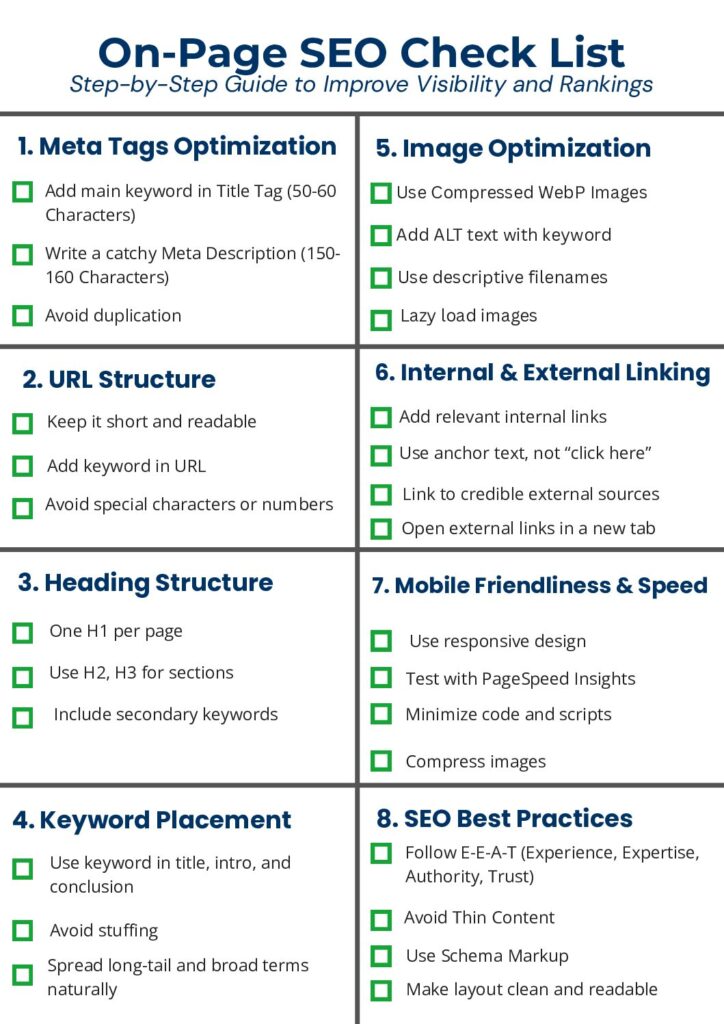google seo check