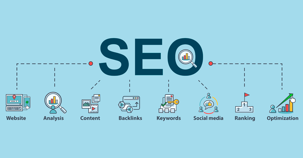 seo marketing betekenis