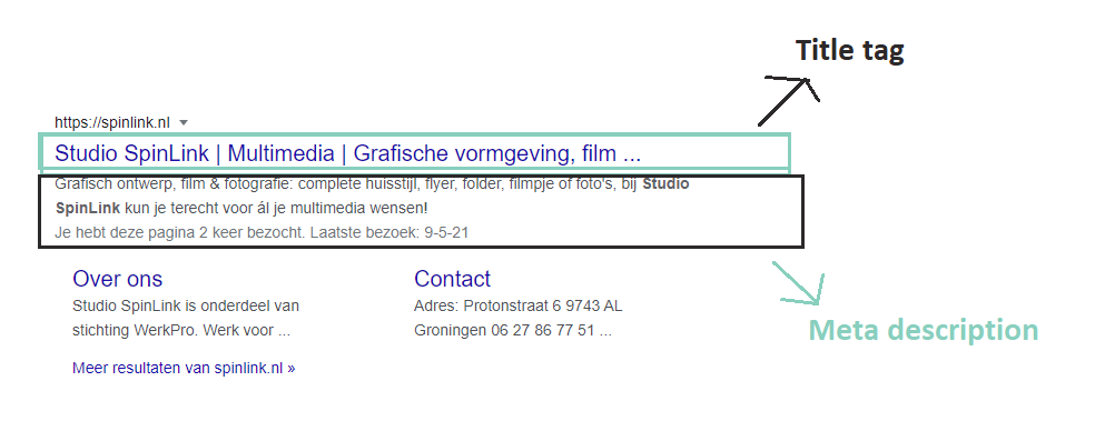 google seo betekenis