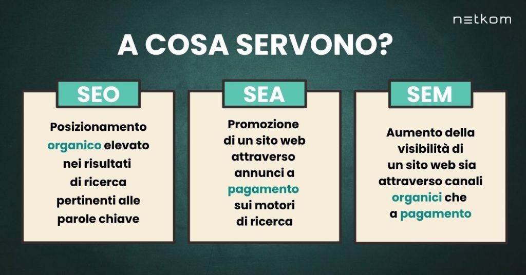 seo sea strategie